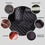 CarLux™ Maßgeschneiderte Matten