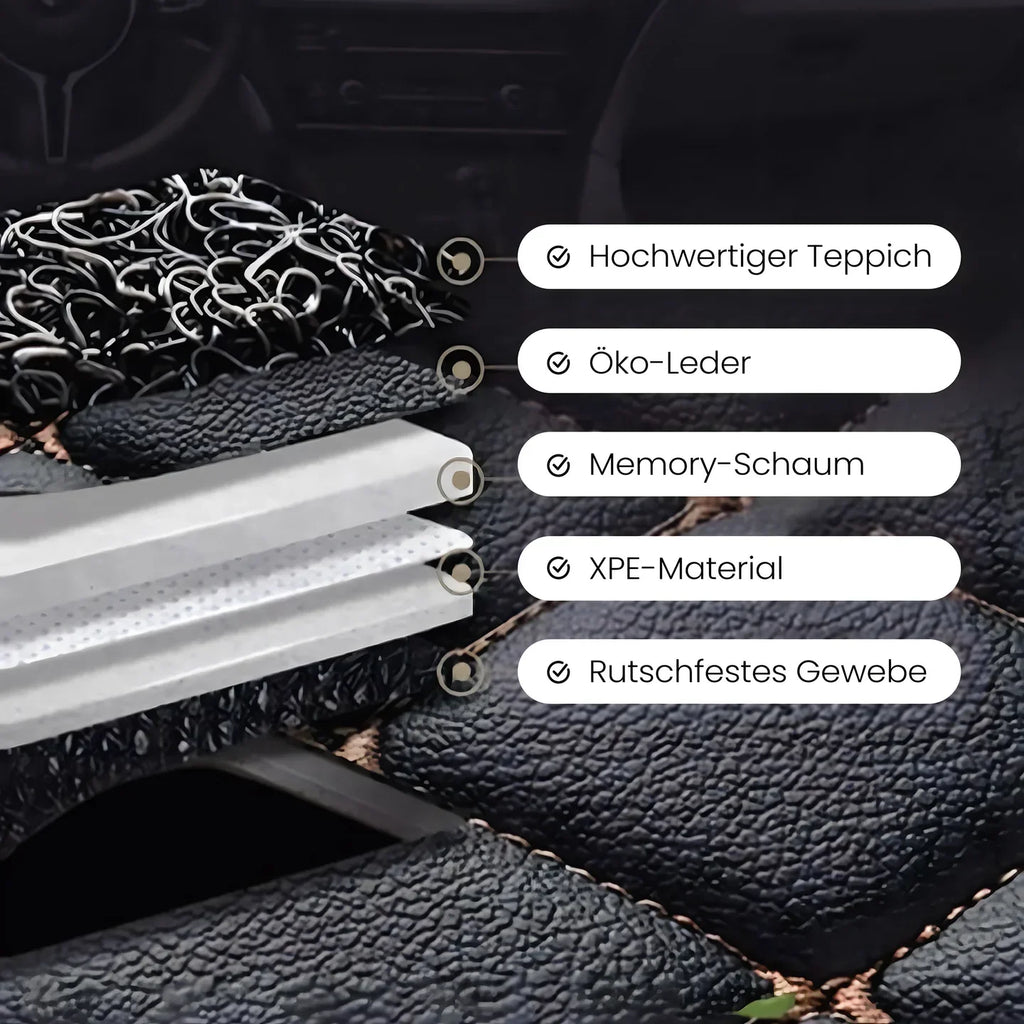 CarLux™ Maßgeschneiderte Matten